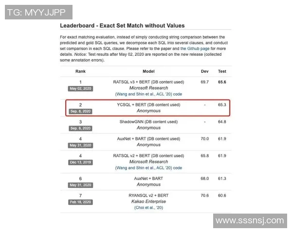 独家解析：BLG战队成员个人能力深度对比与分析