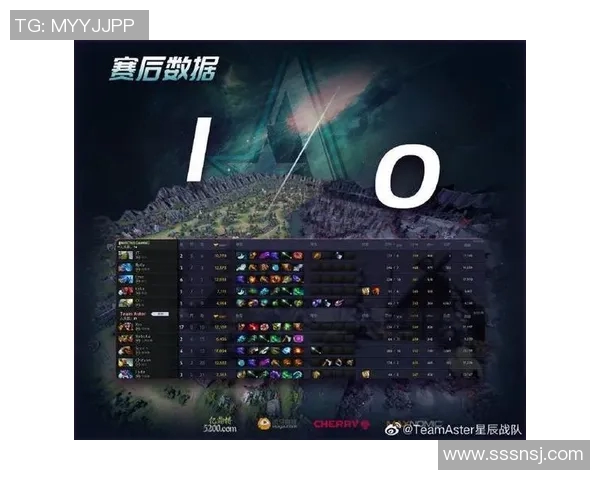 科学DOTA2技术训练方法揭秘提升游戏水平的有效策略与技巧