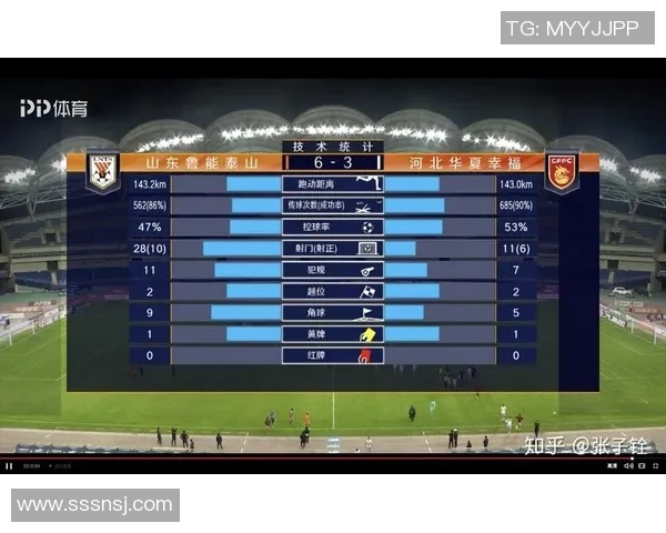 华夏与鲁能精彩对决直播网页版全程回顾与赛后分析