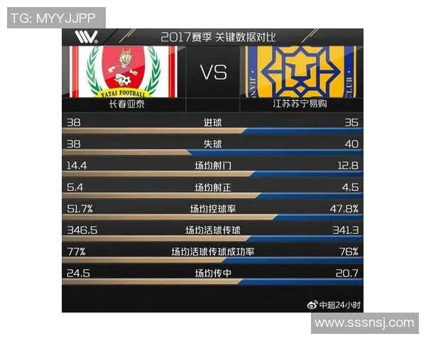 国安与苏宁对决前瞻分析球队状态战术布置及关键球员表现