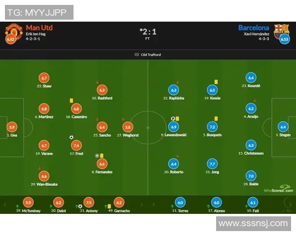 巴塞罗那与曼联次回合对决前瞻球迷期待精彩较量与战术博弈