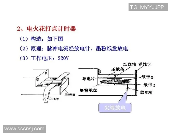 特殊计时器闪光与传统计时器的对比分析与应用探讨