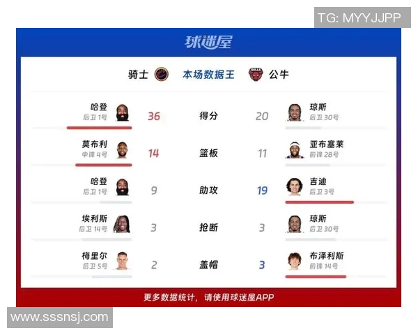 2015年NBA季后赛骑士与公牛激战回顾:传奇对决与精彩瞬间 2015年NBA季后赛骑士与公牛激战回顾:传奇对决与精彩瞬间